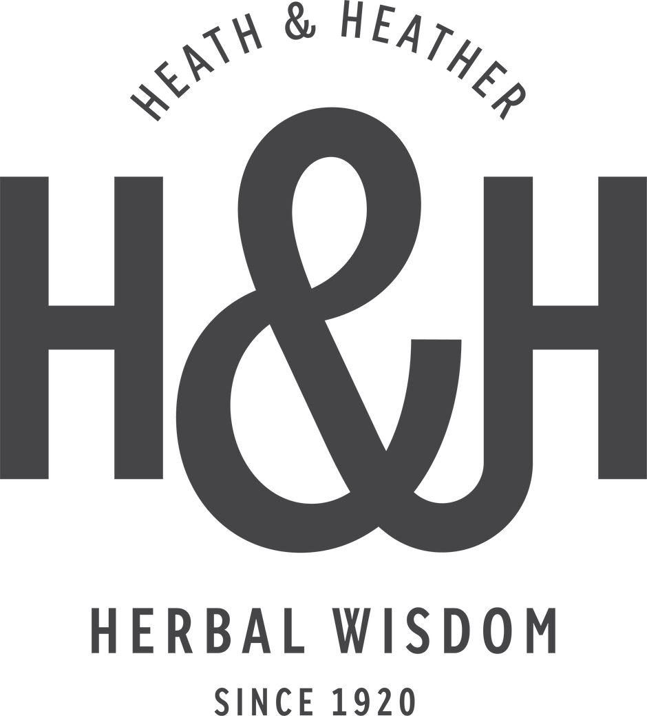 Contact – Heath and Heather